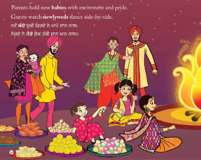 lohri2